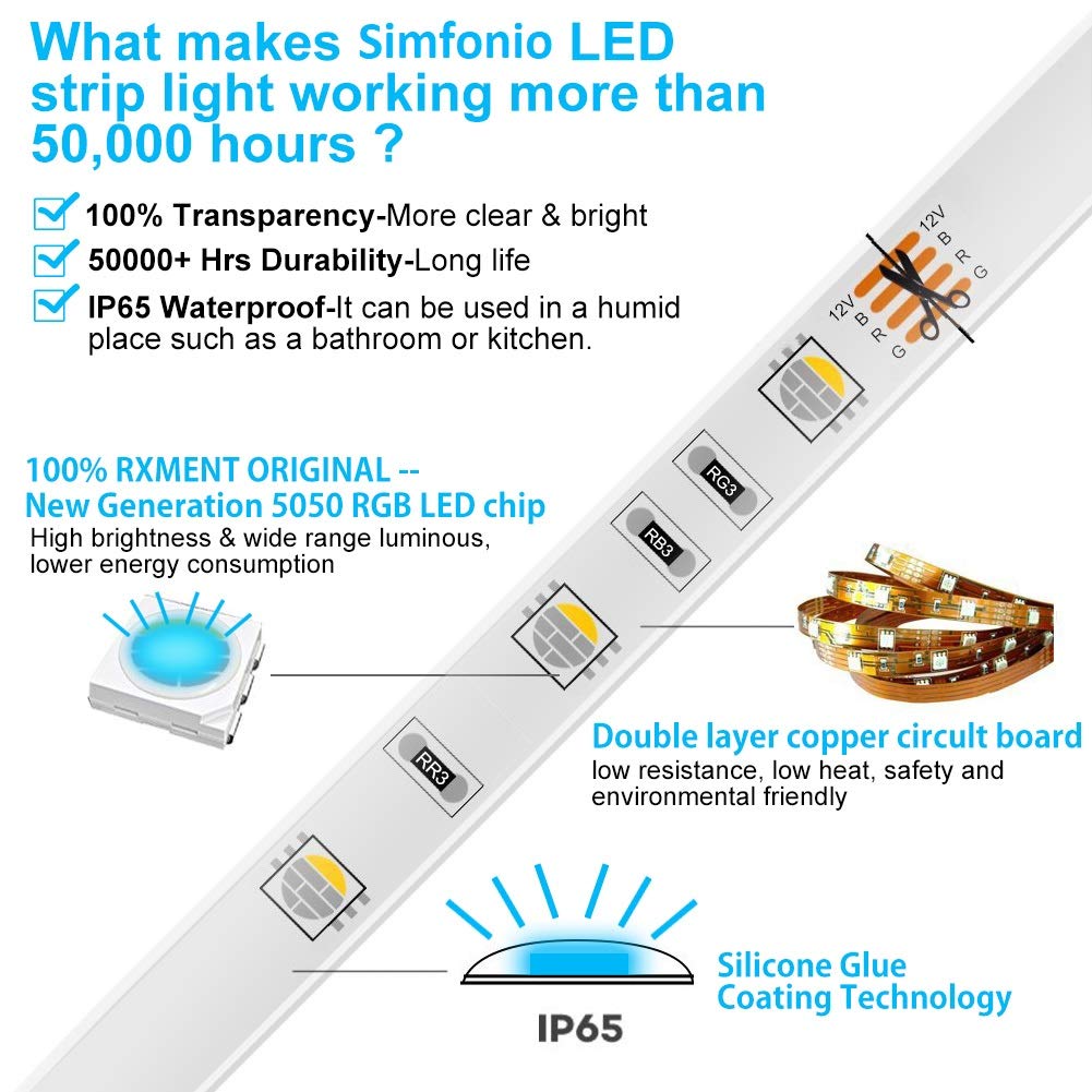 simfonio alexa led strip lights