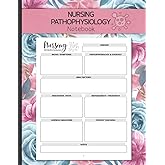 Nursing Pathophysiology Notebook: Blank Disease Template Notebook for Nurses and Nursing Students