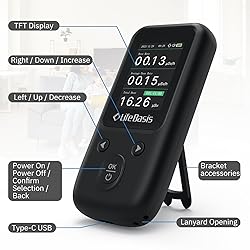 LifeBasis Nuclear Radiation Detector Geiger
