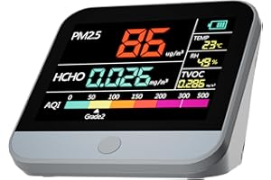 PERFORMANCE GURU 8-in-1 Air Quality Monitor Indoor Professional PM2.5 PM10 Particle Counter, AQI, Humidity, TVOC Formaldehyde, Temperature Tester for Indoor Air Pollution Detection