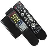 Denon Rc 1075 Manual Dexterity