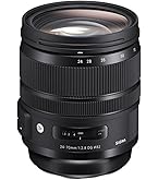 Amazon.com : Tamron 24-70mm F/2.8 G2 Di VC USD G2 Zoom Lens