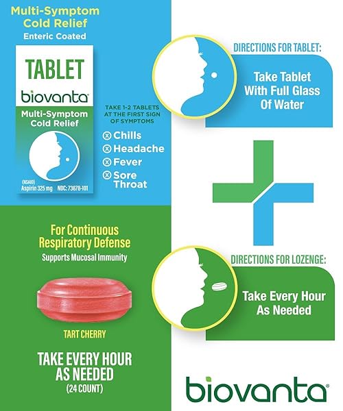 BIOVANTA COLD AND FLU RELIEF KIT PLUS IMMUNE SUPPORT, 6 PLANT-BASED ASPIRIN TABLETS, 24 TART CHERRY WITH COOLING MINT, SUGAR FREE IMMUNE-BOOSTING COUGH DROPS