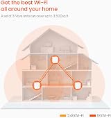 Tenda Nova MW3 AC1200 Whole-Home Mesh WiFi System 1-Pack view 3