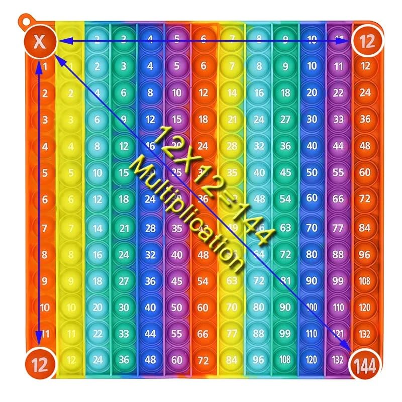 Ranzah Multiplication Pop Fidget Toy Maths Chart Large 24cm Square Bubble Popper Sensory Poppet ADHD Stress Relief School Montessori Toddler Toy Travel Squishy Squeeze kids Toy (Multiplication 1-12)