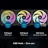 ARCTIC P12 PWM PST A-RGB 3 Pack 120mm PC Fan Static Pressure 200-2000 RPM view 3
