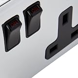 AET 2 Gang 13 A Double Plug Chrome USB Charging Socket with Rocker view 3