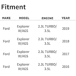 TYG (CAPA QUALITY) Active Grille Shutter For Ford