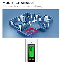 Hycency Programmable Wireless Plug in Thermostat