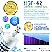 Odoga LT700P Refrigerator Water Filter Compatible with LG LT700P, ADQ36006101, LFX31925ST, ADQ36006102, LFX31945ST, LFX25991ST, Kenmore 46-9690 (3-Pack)
