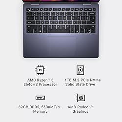 Dell inspiron 14 2-in-1 Laptop, AMD R5 8640HS