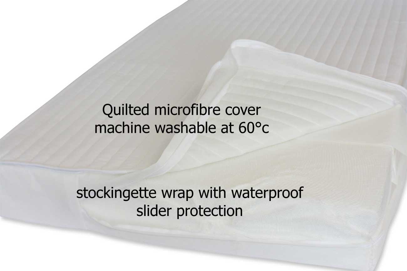 cot mattress 126 x 62.5