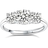 LibreLumos Adjustable Moissanite Rings for Women, Round Cut D Color VVS1 Clarity Lab Created Diamond Rings 925 Sterling Silver Plated Moissanite Engagement Rings for WomeLibreLumosn