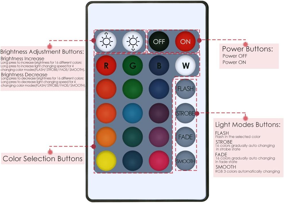 Submersible LED Lights Remote Controlled, 16 Color Changing Waterproof Lights for Aquarium Swimming Pool Vase Base Fountain Garden Party Weeding Christmas Halloween