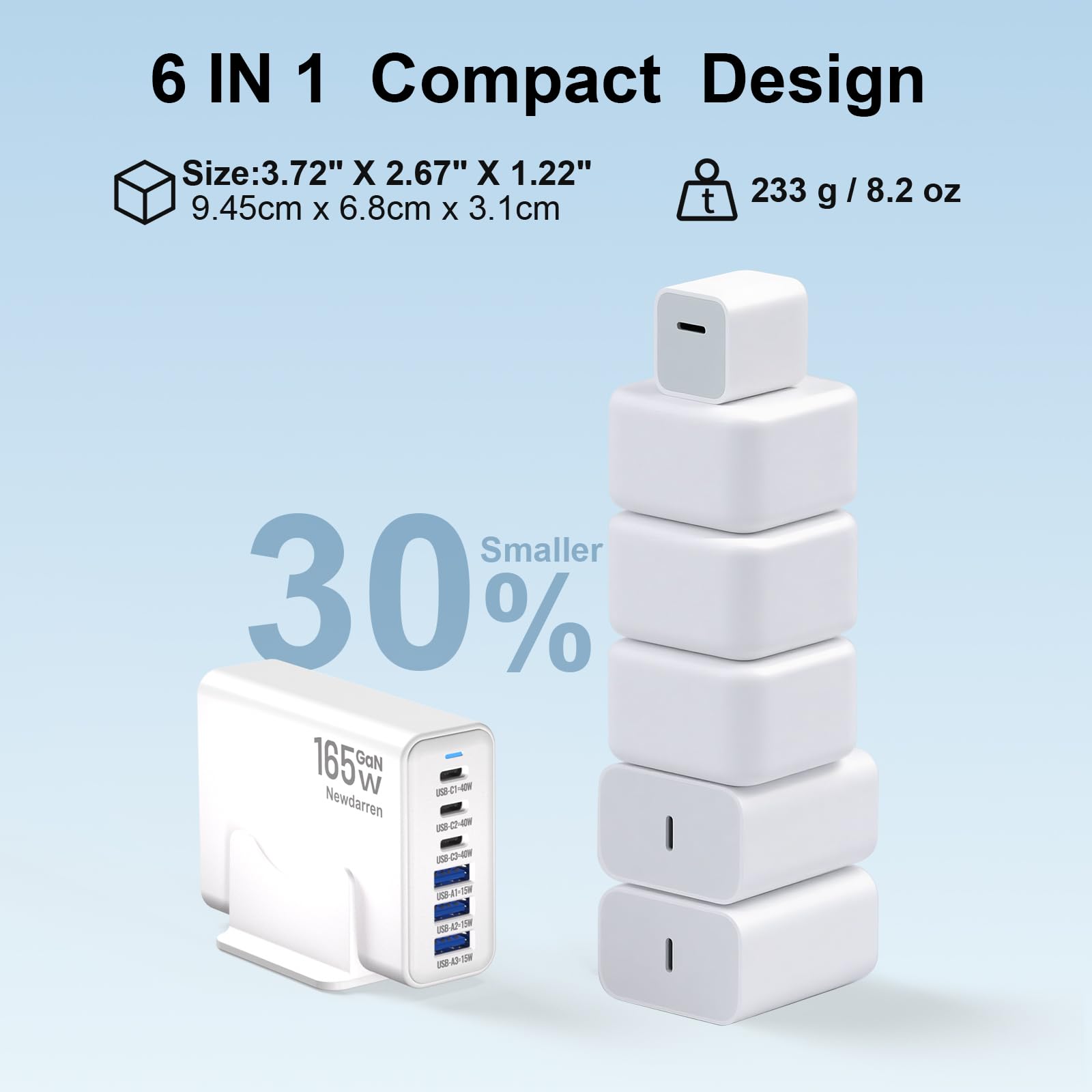 iPhone 17 Charger USB C Fast Charger Block, 3 Type C Port Each 40W Charger for iPhone 17 16 15 Pro Max Plus, Galaxy S25 S24 S23, iPad, Tablet, Total 165W GaN 6 Port Wall Charging Station Hub Adapter