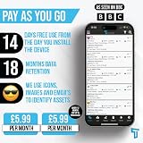 TruTrak Pro FMT200 4G GPS Tracker Real Time Asset Tracker 12 Months Bundle view 6
