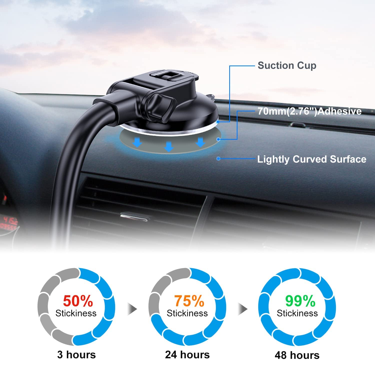 volport Very Strong Sticky Adhesive, 2.76in/70mm Dashboard Pad Mounting Disk Adhesive Replacement Kit, Double Sided Stickers for Suction Cup Dashboard Phone Holder & Windshield Car Mount 2 Pack