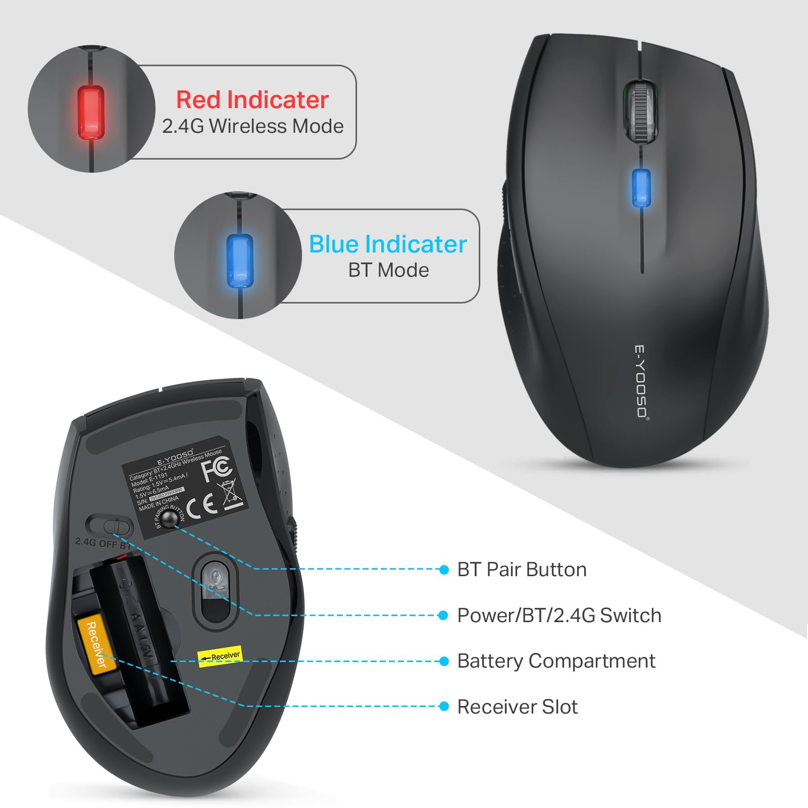 E-YOOSO Bluetooth Wireless Mouse for Laptop, Portable Optical Computer Mouse, 6 Buttons, Cordless 2.4GHz with USB Receiver, 5-Level 4800 DPI, 18 Months Battery Life, for PC, Chromebook, Windows, Mac