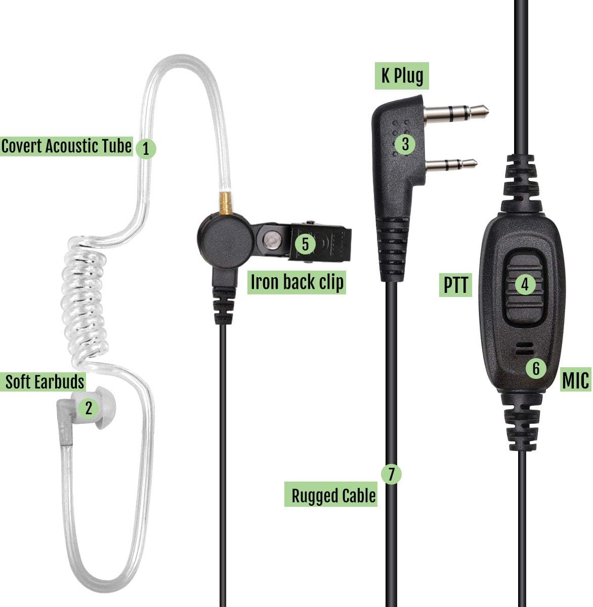 Retevis EEK009 Walkie Talkie Earpiece with PTT MIC, Radio Surveillance Headset - Image 3