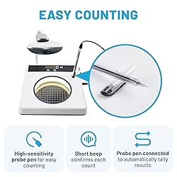 VISOSCI Digital Colony Counter with