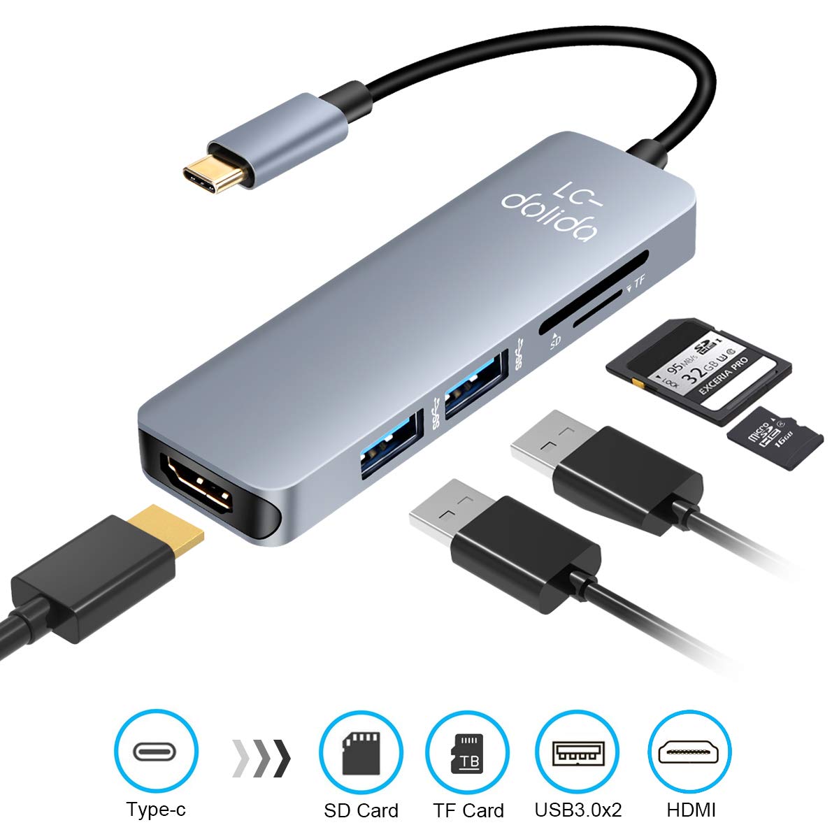 USB C Hub, LC-dolida Type C to HDMI 4K Adapter with 2 USB 3.0 Ports SD/TF Card Reader for New MacBook/MacBook Pro 2016/2017,HP Spectre X360/Dell XPS,Samsung Galaxy S8 and more