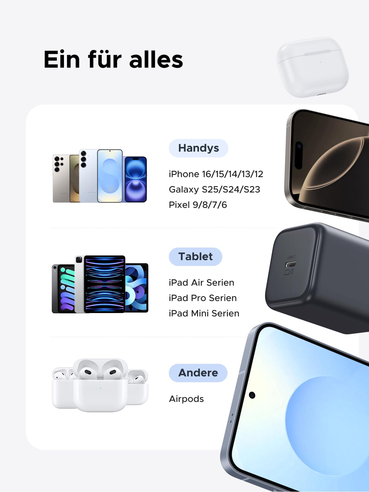 UGREEN USB C Ladegerät 45W PPS Netzteil GaN Schnellladegerät PD Charger Adapter kompatibel mit Galaxy S25 Ultra, S24, iPhone 17 Pro Max, 16, MacBook, iPad Pro, Tab A8, Pixel 9, HomePod 7
