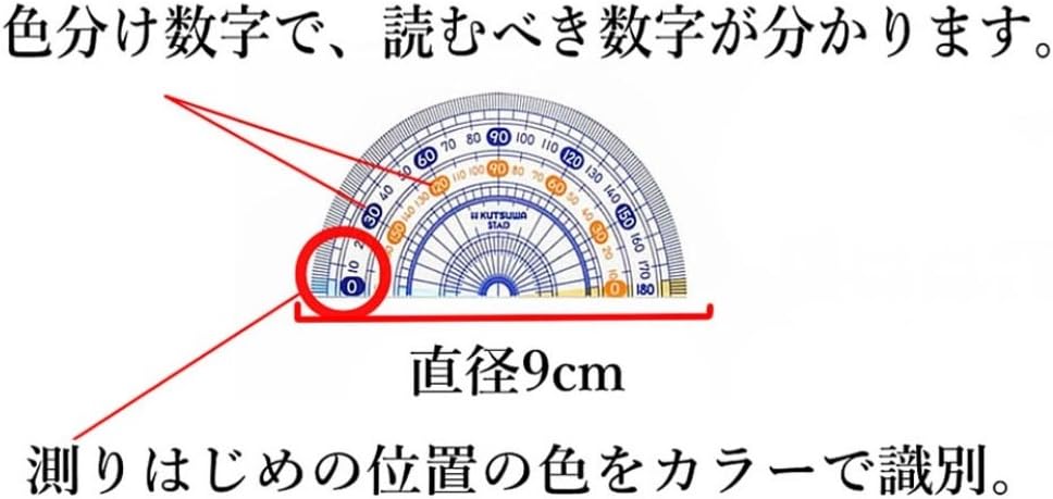Amazon クツワ Stad 算数定規セット Ap01a ケース入り 定規 文房具 オフィス用品
