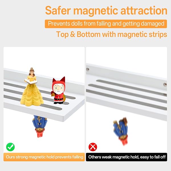 GIEANOO FOR TONIE SHELF, TONIES FIGURES HOLDER FOR WALL DISPLAY 60-75 CHARACTERS SET OF 2 WHITE PINE TONIEBOX PLAYER, CHILDREN’S ROOM DECORATIONS AND GIFTS(16IN+12IN)