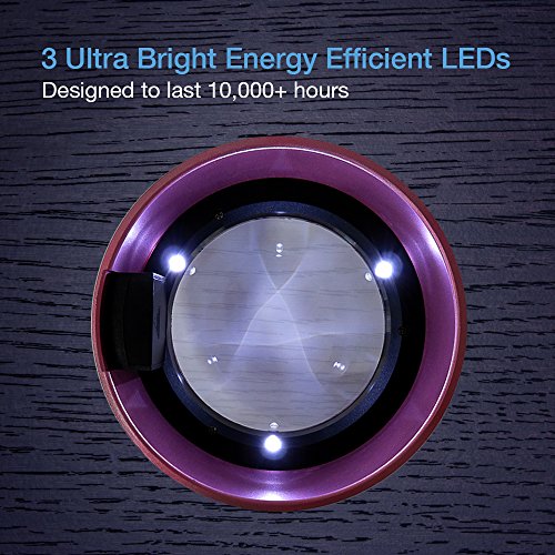 MagniPros 5X Ultra Bright LED Magnifying Glass Dome Magnifier with