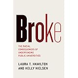 Broke: The Racial Consequences of Underfunding Public Universities