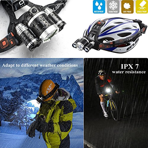 Led Headlamp,AstaaCity Brightest 8000 Lumen Flashlight,Rechargeable