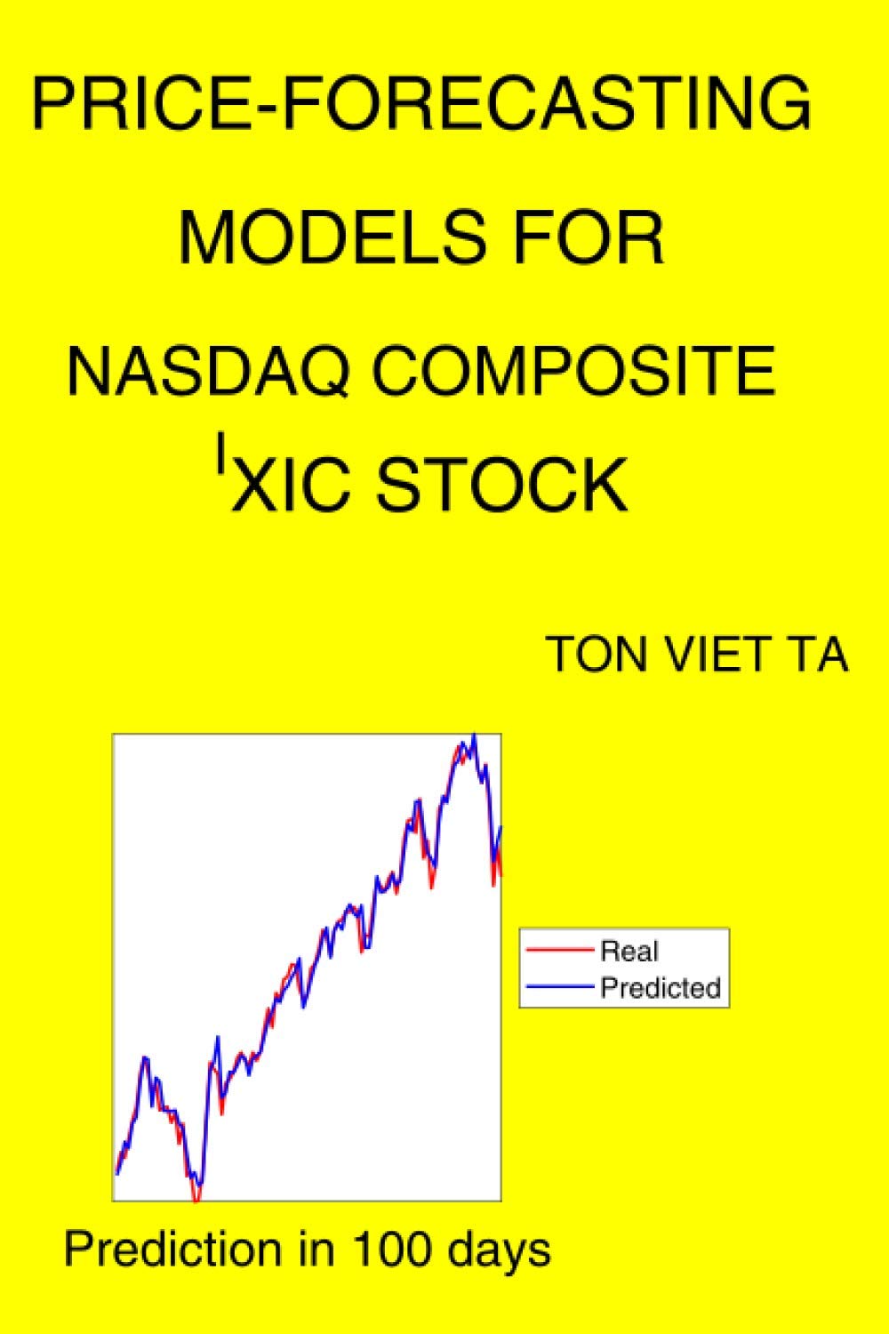 ixic nasdaq composite