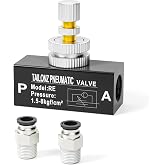 TAILONZ PNEUMATIC 1/8 Inch NPT Air Flow Control Valve with Push-to-Connect Fitting, in-Line Speed Controller Union Straight RE-01 (Pack of 1）