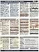 Canon EOS 5D Mark IV Digital SLR CheatSheet (short version, laminated instructions for Canon 5D Mark IV))