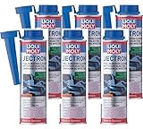 Liqui Moly Jectron Gasoline Fuel Injection