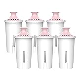 AQUA CREST Magnesium Water Filter, Intended for