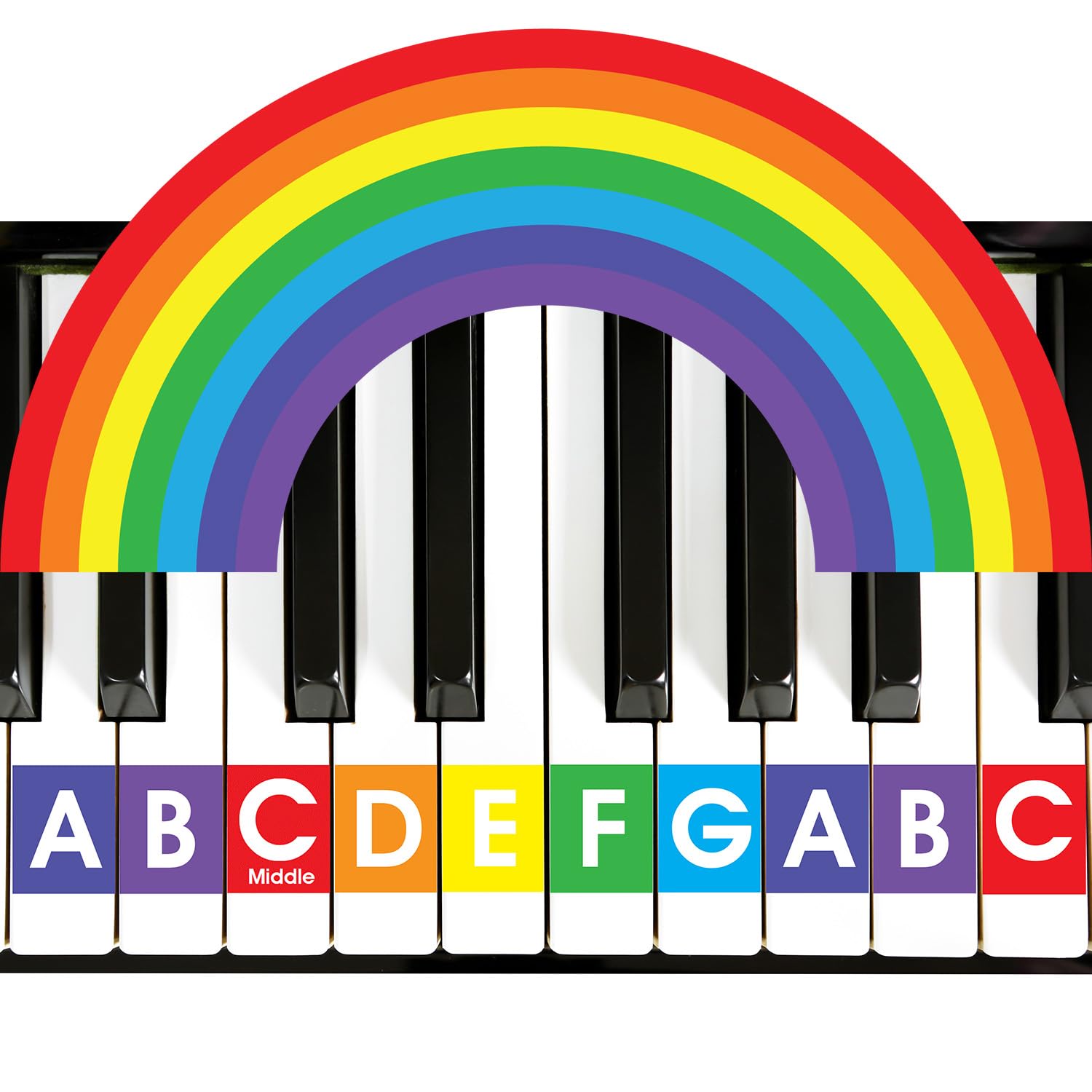 QMG Rainbow Color Piano & Keyboard Note Stickers – Removable, No Residue – Color-Coded Note Labels – Fits 49/61/76/88-Key Keyboards