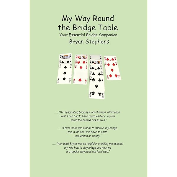 Bridge Director's Companion: Larry Harris: 9780910791618: Amazon