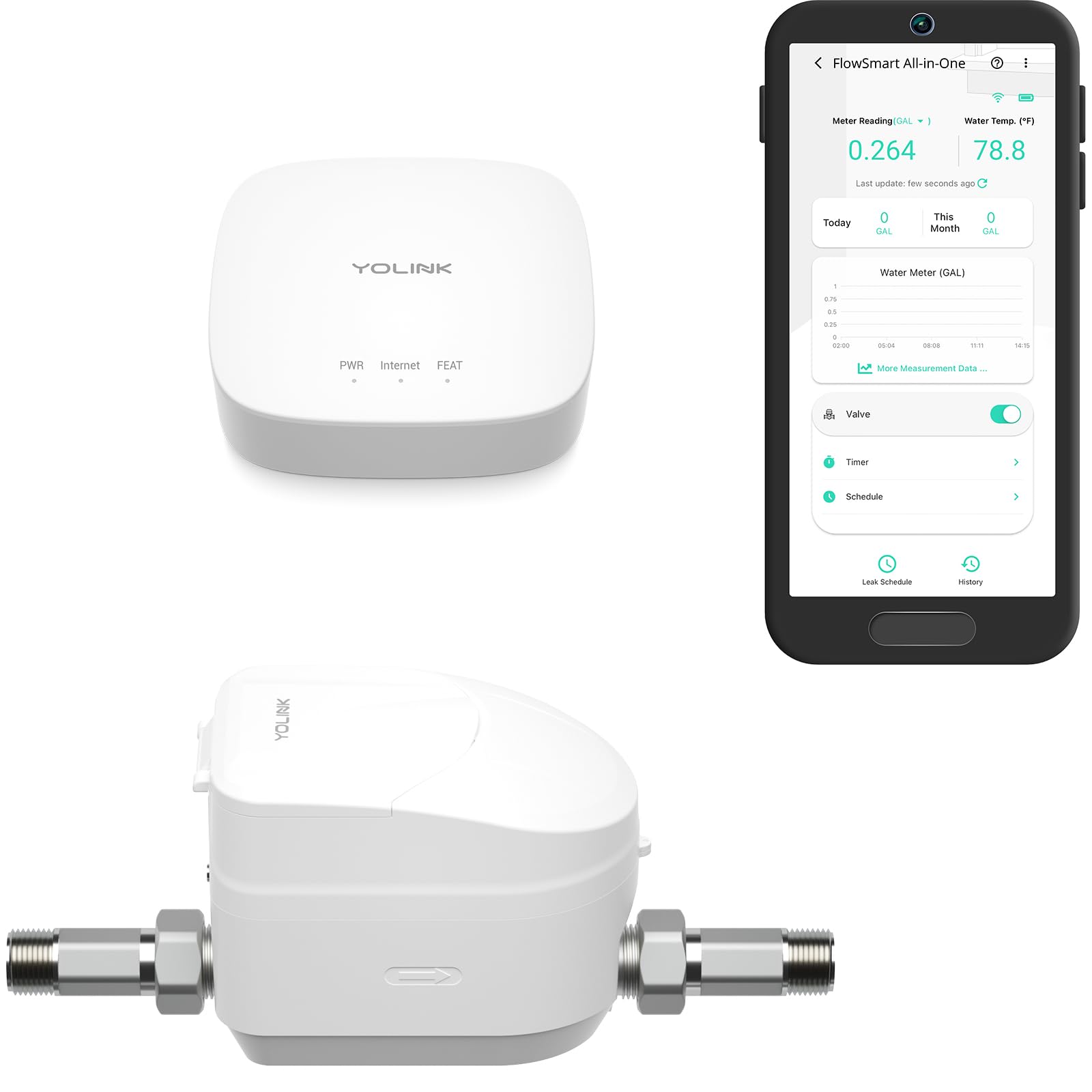 YoLink FlowSmart All-in-One Smart Water Management