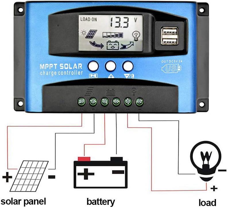 SUNYIMA 60A MPPT Solar Charge Controller with LCD Display Dual USB Multiple Load Control Modes, New Mppt Technical Maximum Charging Current (60A) : Garden & Outdoor