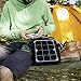 Fuse 6W Solar Charger Color: Charcoal