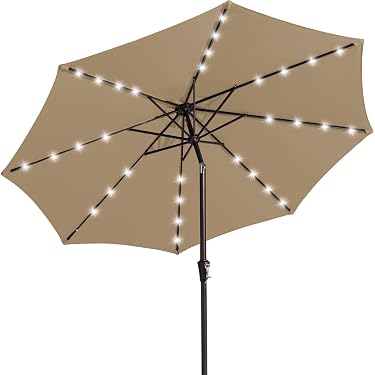 Gift Ideas: The most popular items ordered as gifts in Patio Umbrellas