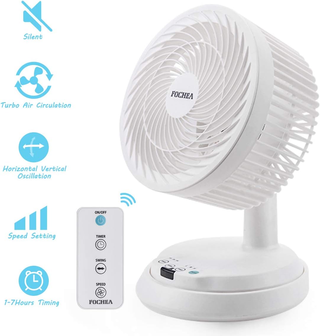 ventilatore da tavolo per camera da letto