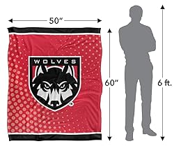Western Oregon University Wolves