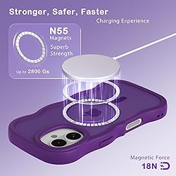 Amzfield Magnetic for iPhone 16 Case, Compatible