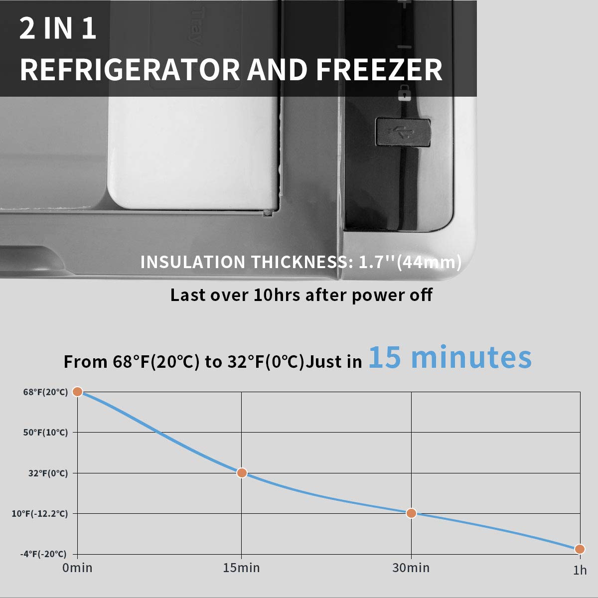 Alpicool G22 Portable Refrigerator 23 Quart Vehicle, Car, Truck, RV, Mini fridge freezer for Driving, Travel, Fishing, Outdoor -12/24V DC with USB socket
