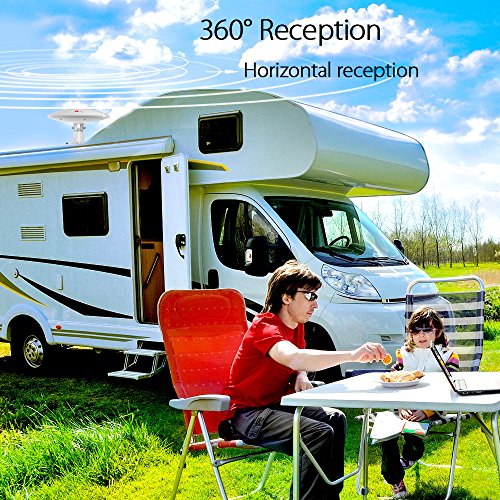 1byone-Amplified-RV-Antenna-with-Omni-directional-360-Reception-70-Miles-Outdoor-HDTV-Antenna-Caravan-TV-Antenna-Suitable-for-Both-Outdoors-and-RVs-Anti-UV-Coating-Waterproof-and-Compact