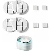 PETLIBRO Replacement Filters for Capsule Dog Fountain PLWF008, 2 Month Set of Filters for Dog Water Dispensers, 4 Count Pack, White