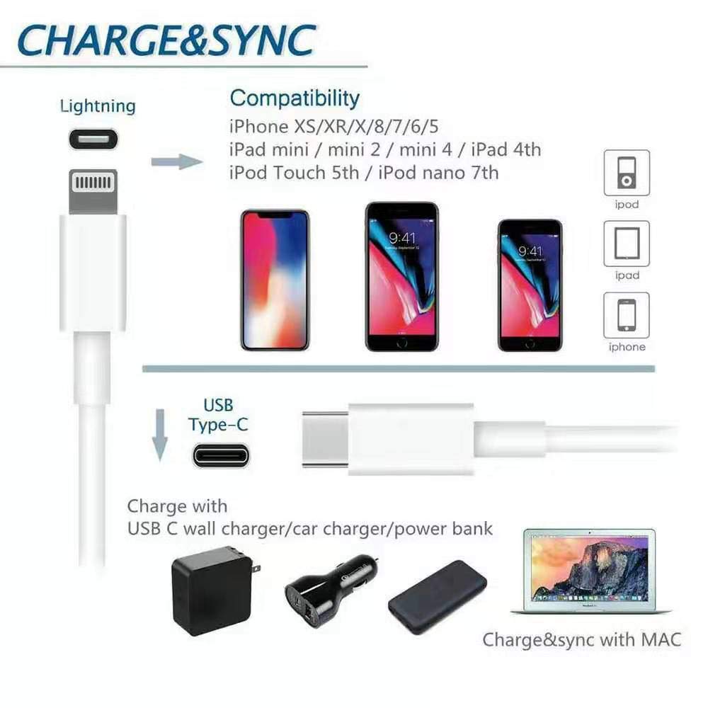 Gin FOXI USB C to Lightning Cable [2 Pack 3.3ft MFi Certified] Fast Charging (with Type C PD Ac Adapter) Compatible with iPhone 8/8 Plus/X/XS/XR/XS Max