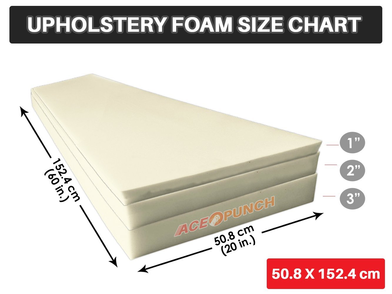 Sofa Foam Density Chart Review Home Decor
